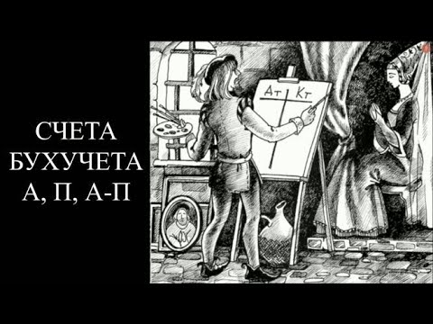 Видео: Счета учета активные, пассивные и активно пассивные | Бухгалтерский учет | Бухучет для чайников
