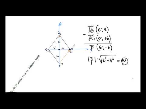Видео: Всё PRO векторы. ПРИМЕРЫ решения задач.