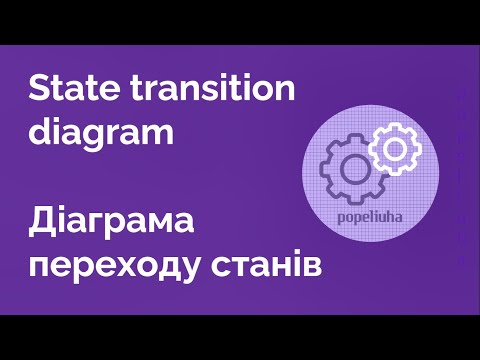 Видео: 36. State-transition diagram. Діаграма переходу станів