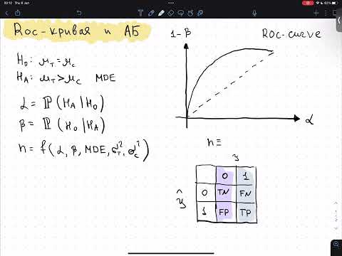 Видео: 21.1 Yet another matstat: ratio-метрики, дельта-метод, бакетизация, линеаризация
