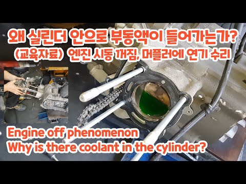 Видео: Ремонт двигателя мотоцикла - дым из глушителя, двигатель выключен (SYM Joymax 125)