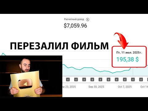 Видео: Скачал Видео и Перезалил = 195$ В Сутки На Американском Ютубе