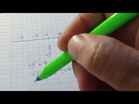 Видео: Ададхои манфи.