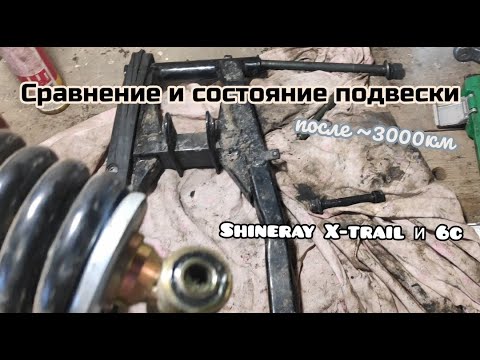 Видео: Отчёт по подвеске shineray X-trail и 6c