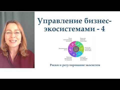 Видео: Управление бизнес-экосистемами -4: риски | Management of business ecosystems - 4: risks