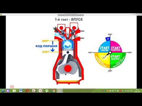 Видео: Елемесова Айзада Елемесқызы- Іштен жану қозғалтқышының жұмыс принципі. Оқу практикасы.