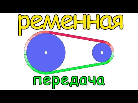 Видео: Ременная передача. Урок №3