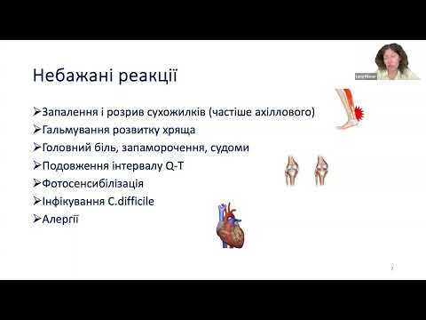 Видео: Клінічна фармакологія фторхінолонів, сульфаніламідів, нітрофуранів, похідних імідазолу, амфеніколів