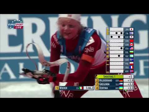 Видео: БИАТЛОН. ЧМ 2013. Нове-Место (Чехия). Женщины. Эстафета 4x6 км. (Eurosport HD). 720p.