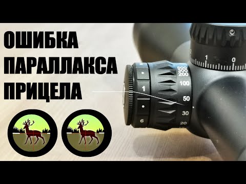 Видео: Ошибка параллакса в оптике. Самое понятное объяснение и что с этим делать