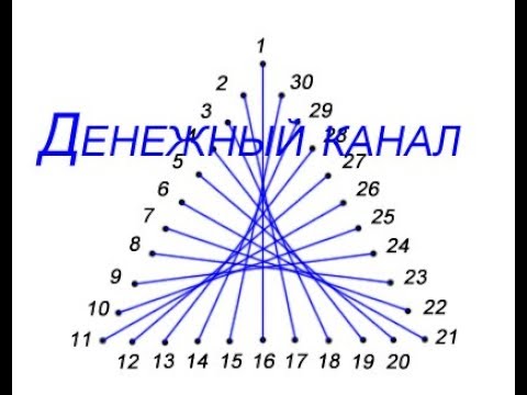 Видео: Фигура треугольник в технике изонить