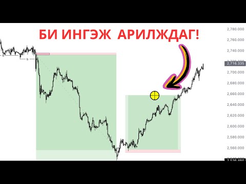 Видео: БИ ХЭРХЭН SNIPER АРИЛЖАА ХИЙДЭГ ВЭ?