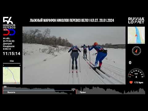 Видео: Лыжный марафон Николов Перевоз ВЕЛО1 2024 с GoPro в группе лидеров