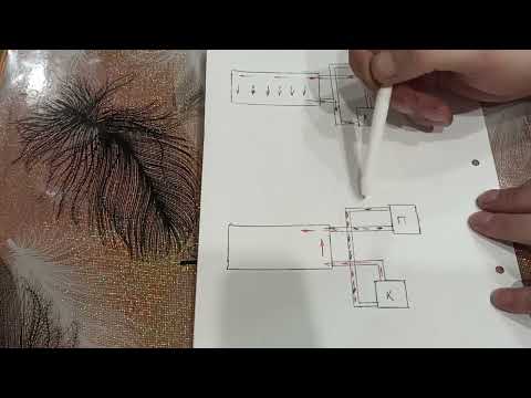 Видео: Кратко о том, как правильно подключить предпусковой подогреватель (котëл) к системе охлаждения.