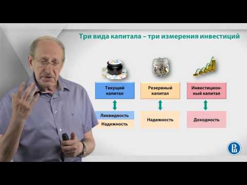 Видео: Уроки финансовой грамотности | Лекция 3: Инвестиции в трех измерениях