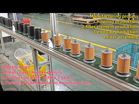 Видео: Масляные фильтры: Секреты производства и советы по выбору для профессионалов