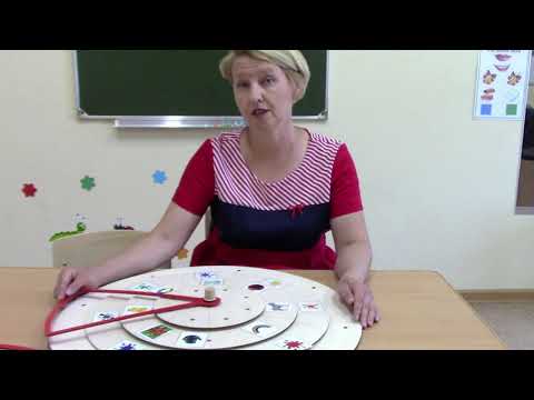 Видео: Круги Луллия