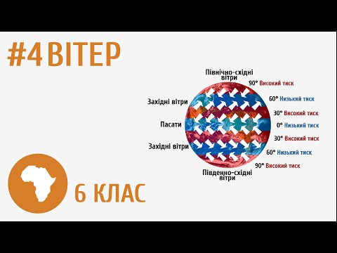 Видео: Вітер #4