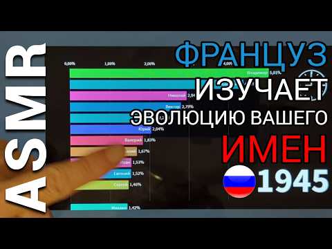 Видео: АСМР иностранец ПО-РУССКИ. Я изучаю твое имя 🧐 (russian asmr)
