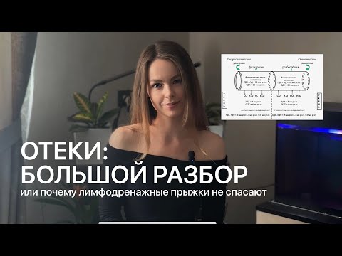 Видео: ОТЕКИ: почему не помогает лимфодренаж? Подробный разбор механизмов отеков по полочкам