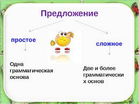 Видео: Простое и сложное предложение