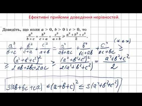 Видео: Ефективні прийоми доведення нерівностей.