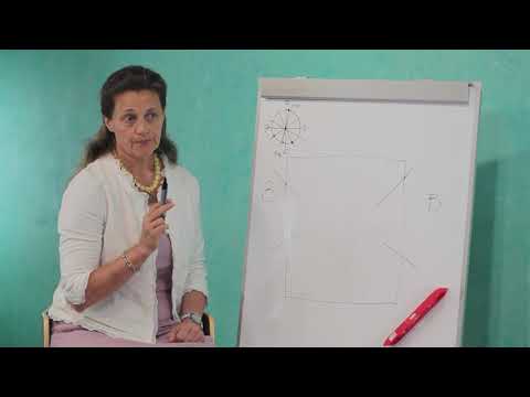 Видео: Как расположить дом точно по сторонам света? Без электронных приборов