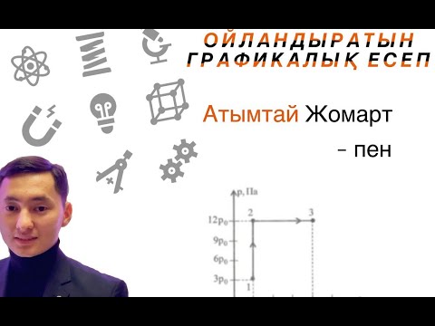 Видео: Термодинамика тарауына байланысты күрделі есеп