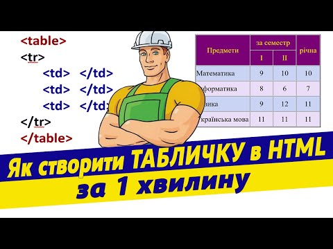 Видео: Знайомство з таблицями в html | Розмічання таблиць засобами html