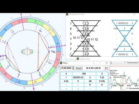 Видео: ПРОГНОЗ на 13 СЕНТЯБРЯ, субботу, день БЛАГОСТИ, 2025, эпохи Водолея, 5-й К.расы 2й Солнечной системы