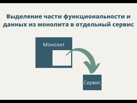 Видео: Выделение части функциональности и данных из монолита в отдельный сервис