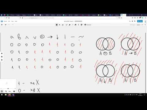 Видео: 22.02 - дискра, полиномы жегалкина