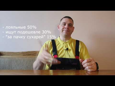 Видео: Телефонный звонок от клиента мастеру на дом