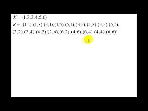 Видео: Интуитивная топология | теоретикомнож. вопр. | бинарные отношения |  отношение эквивалентности | 1