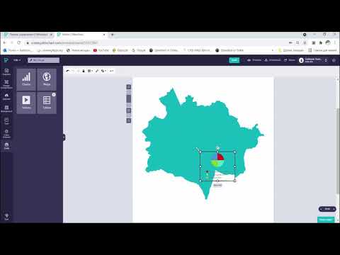 Видео: Өскемен ХБН Байбуров Н А , Pictochat com платформасы арқылы географиялық карталарды сызу, қазақша