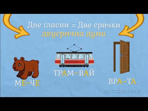 Видео: Пренасяне на нов ред - Български език и литература 2 клас | academico