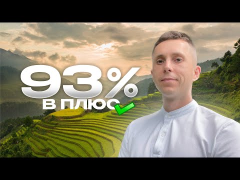 Видео: Захожу в сделку с 93% вероятностью успеха