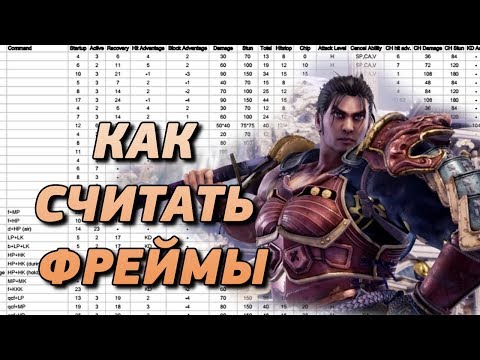 Видео: SoulCalibur 6: Как считать фреймы в игре