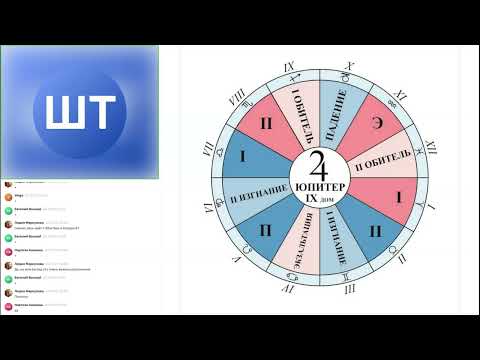 Видео: Юпитер в знаках зодиака  часть 2