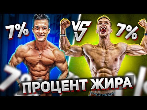 Видео: СИМКИН ПОЙМАН НА ФАРМЕ / КАК ОПРЕДЕЛИТЬ ПРОЦЕНТ ЖИРА