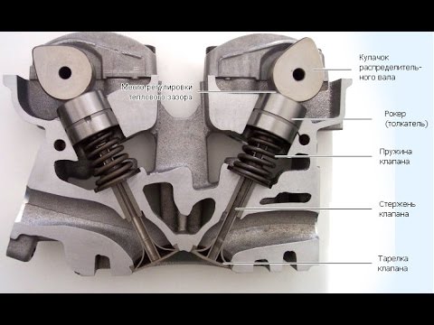 Видео: ПРО ЖЕСТКИЕ ПРУЖИНКИ и АЛЮМИНИЕВЫЕ ТАРЕЛКИ КЛАПАНОВ