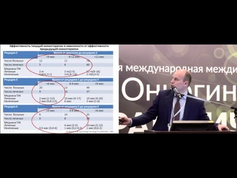 Видео: Рецидив рака яичников до 6 мес. Комментарии