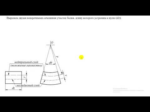 Видео: Часть 2  Геометрическая сторона задачи при изгибе бруса