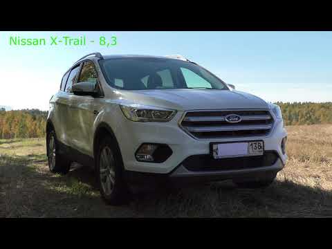 Видео: Обзор Ford Kuga 2.5 (150 л.с.) 2WD. Почему именно он?