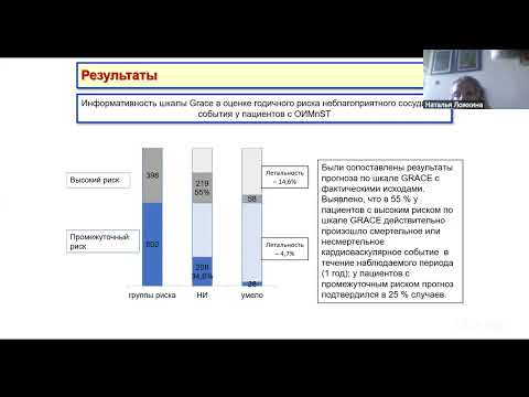 Видео: Авторские подходы к прогнозированию повторных сердечно-сосудистых событий в постинфарктном периоде