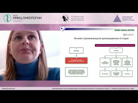 Видео: Современные подходы к ведению пациентов с раком эндометрия (Гавриш Ю.Е.)