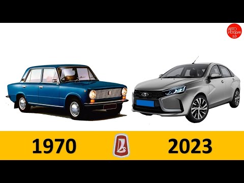 Видео: Эволюция АвтоВаза|Lada Evolution (1970-2023)