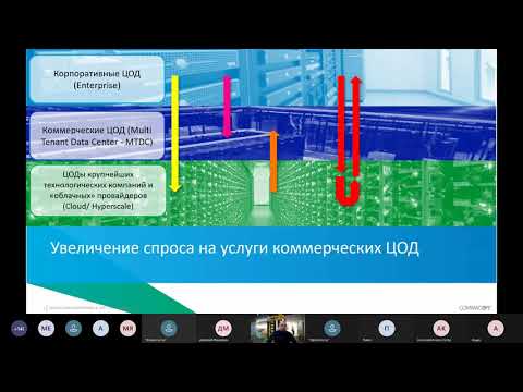 Видео: Кабельная инфраструктура ЦОД - рекомендации и практики проектирования