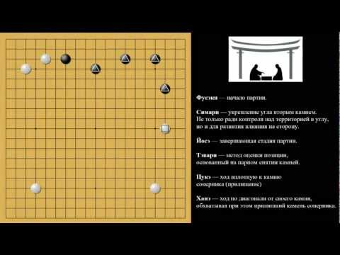Видео: Игра го. Разбор партии между 11кю и 12кю