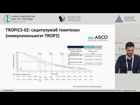 Видео: Новости 2023 года в лечении ER+ метастатического РМЖ с «эффектом громко»